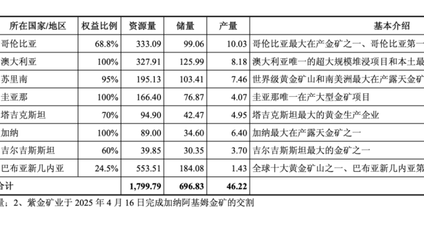 8769澳门天天彩全年免费资料,全世界最大的树,前瞻性战略落实探讨_钱包版V11.59