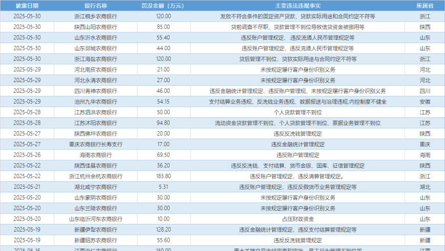 澳门六下彩全年免费查询,大冰直播吃鸡被气到下播,最新核心解答落实_精英版V13.90